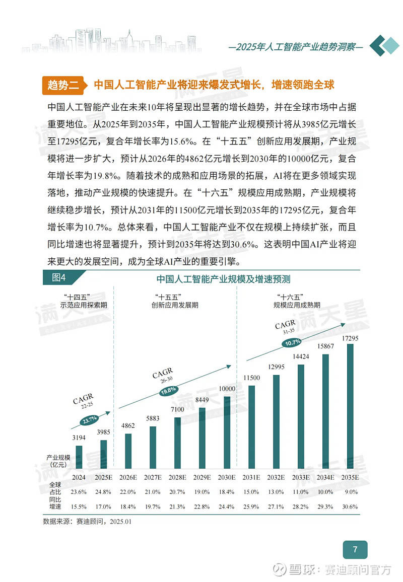 2025王中王精准资料,揭秘2025王中王精准资料，探寻未来的预测与洞察