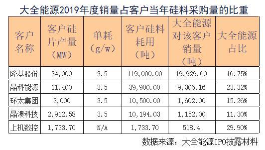 2025新澳三期必出一肖,揭秘2025新澳三期必出一肖的神秘面纱