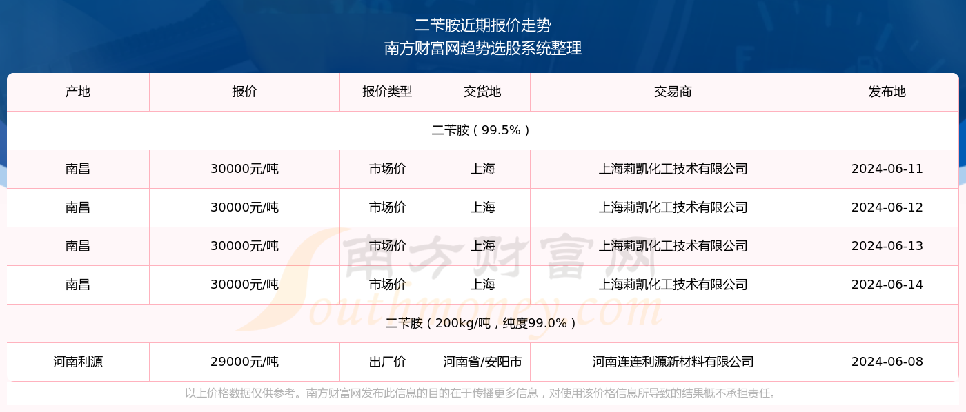 2025年新奥开奖结果查询,揭秘2025年新奥开奖结果查询系统——探索未来彩票的新纪元