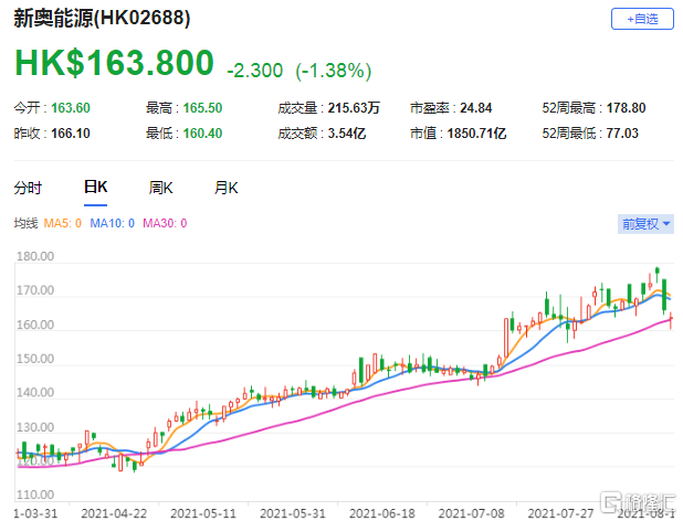 2025新奥历史开奖记录香港,揭秘香港新奥历史开奖记录，探寻未来的幸运之门（关键词，香港、新奥历史、开奖记录、2025）