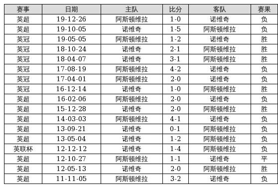 2025新奥历史开奖记录19期,揭秘2025新奥历史开奖记录第19期背后的故事