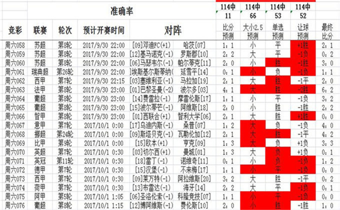 澳门三期内必开三肖,澳门三期内必开三肖，探索与预测