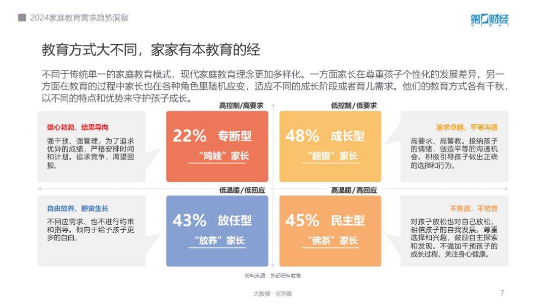 2025免费资料精准一码,探索未来教育之路，2025免费资料精准一码