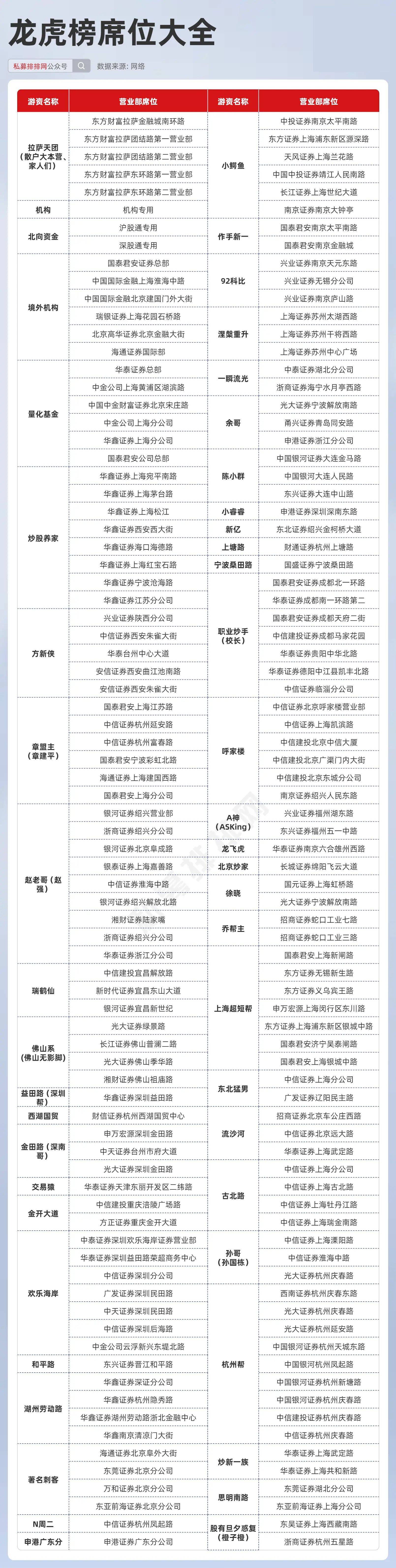 2025年新澳资料大全,2025年新澳资料大全——探索未来的信息海洋