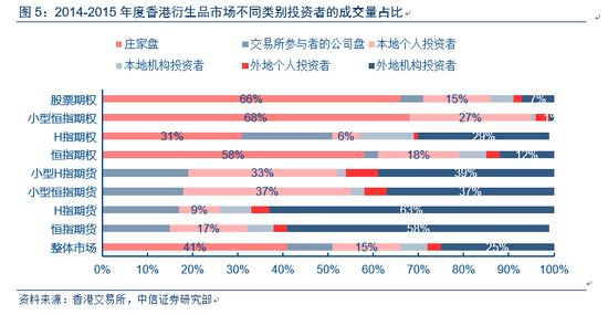 香港天天彩资料大全,香港天天彩资料大全，探索与解析