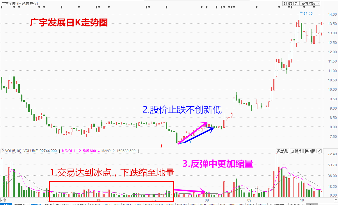 2025年澳门资料大全123期,澳门未来展望，2025年澳门资料大全详解（第123期）