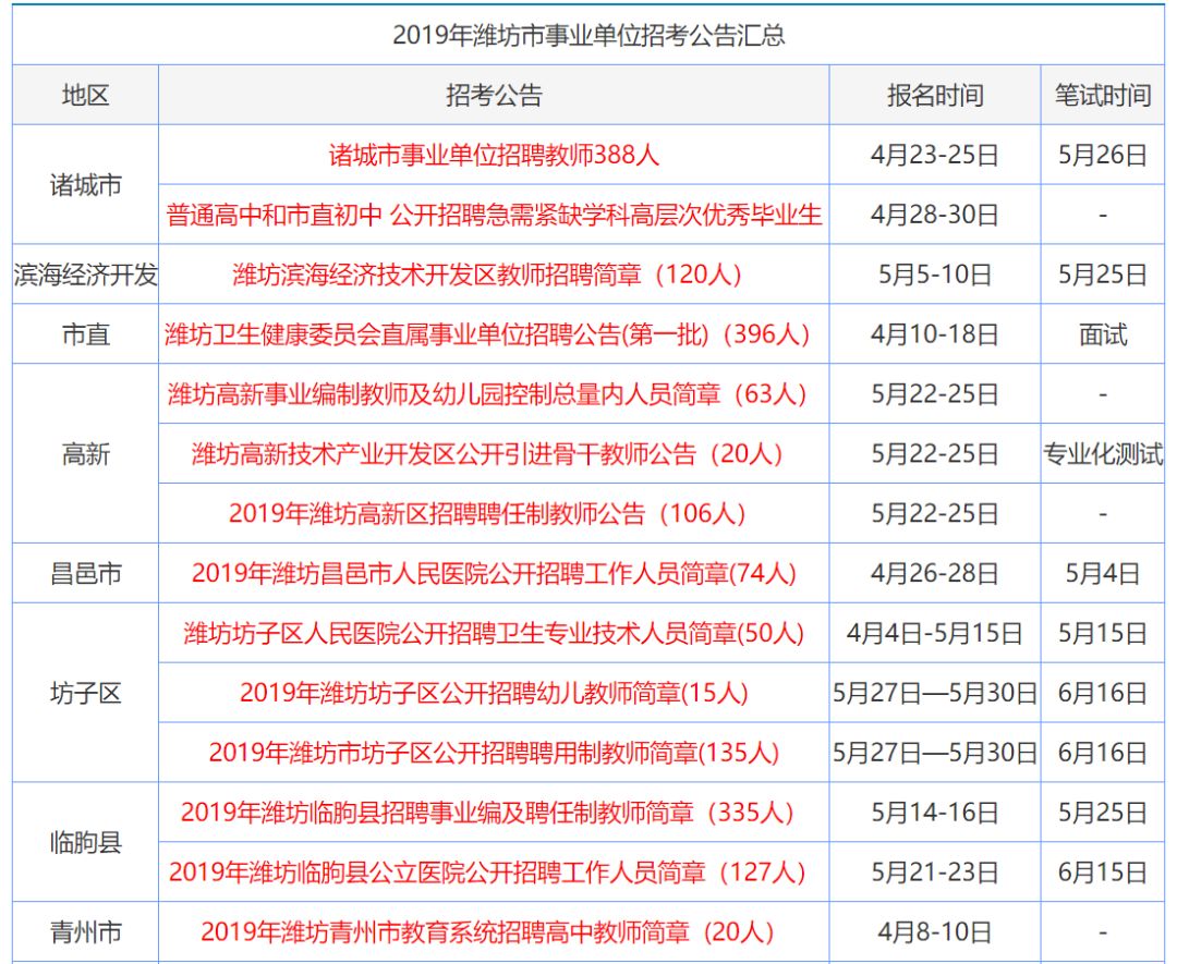 2025年香港资料大全正版,香港资料大全正版 2025年概览