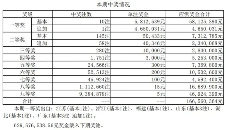 2023澳门码今晚开奖结果软件,澳门码开奖结果软件，探索未来的幸运之门（2023年最新分析）