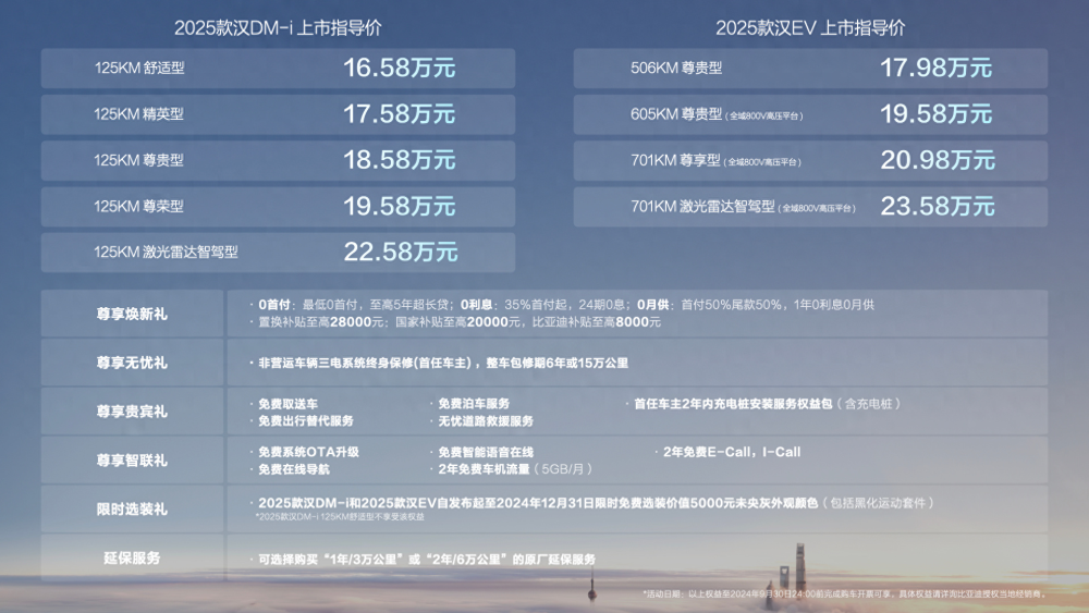 新奥2025年免费资料大全加强版,新奥2025年免费资料大全加强版，探索与前瞻