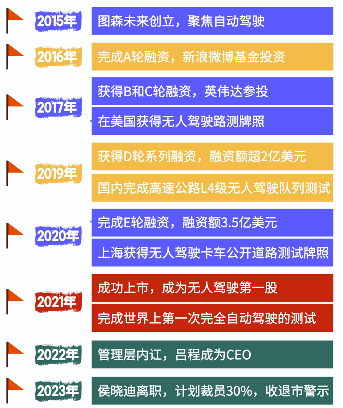 2025新澳最精准资料,揭秘2025新澳最精准资料，掌握未来趋势的关键所在