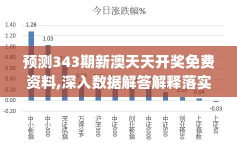 新澳天天免费资料查询,新澳天天免费资料查询，探索与利用