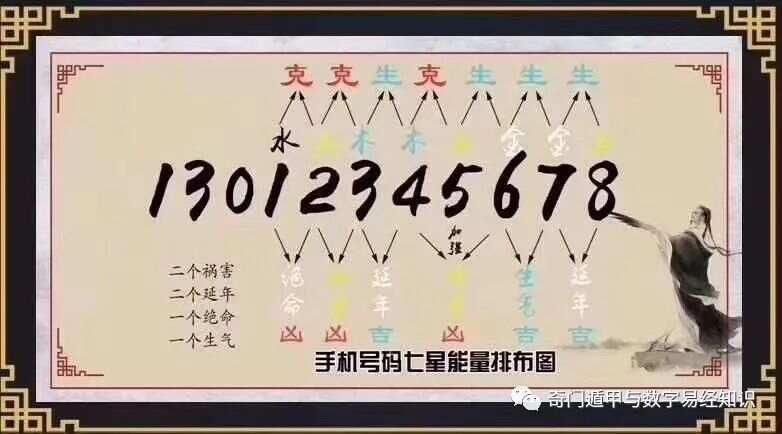 7777788888精准论坛,探索精准论坛，数字世界中的77777与88888的魅力