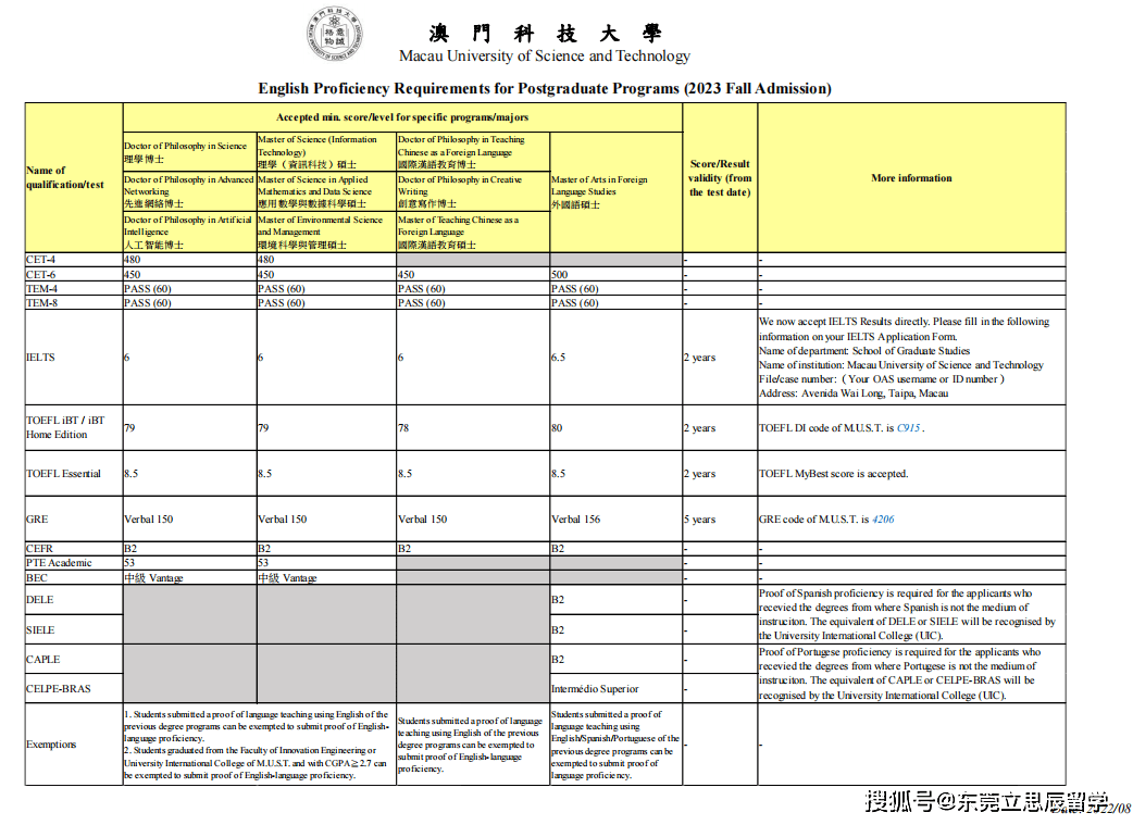 2025奥门正版资料大全,探索澳门，2025年澳门正版资料大全的独特魅力与丰富内涵