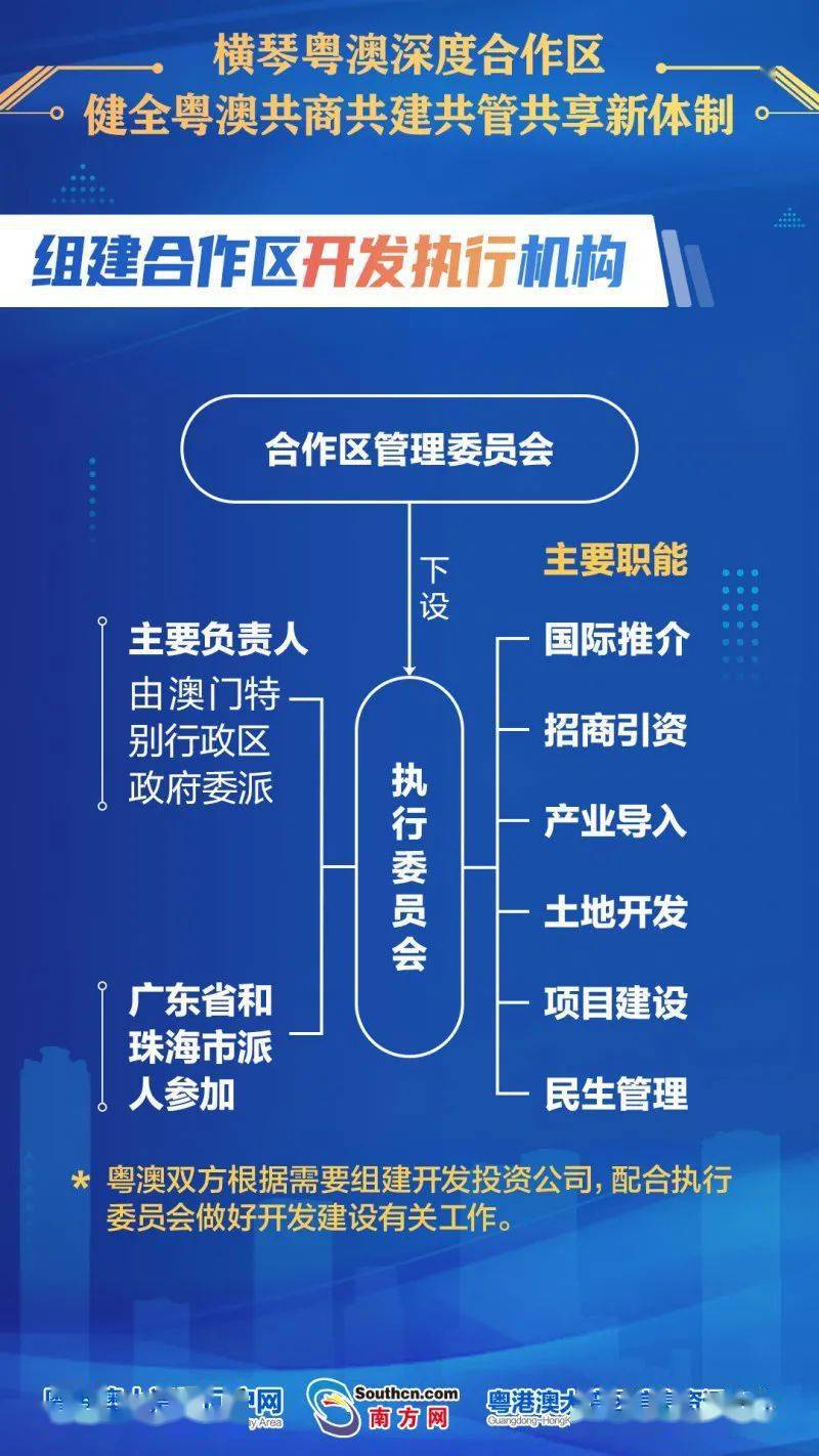 2025新澳正版免费资料,探索未来，关于新澳正版资料的深度解析与免费获取途径（2025版）