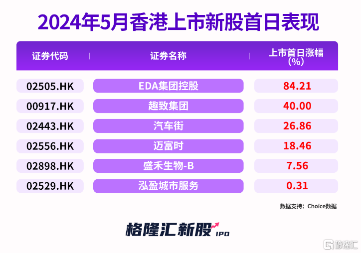 2025管家婆资料正版大全,探索2025管家婆资料正版大全，全面解析与使用指南