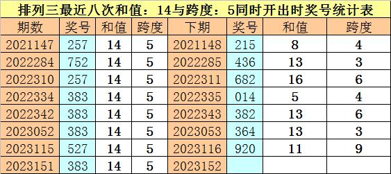 新澳门一码一码100准确,新澳门一码一码，揭秘准确预测的奥秘