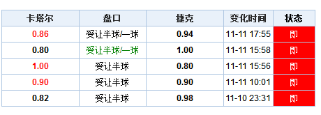 新澳门历史开奖记录查询,澳门新历史开奖记录查询，探索与揭秘