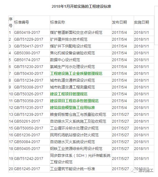 新澳精准资料免费提供403,新澳精准资料免费提供，深度解析与实用指南（403）