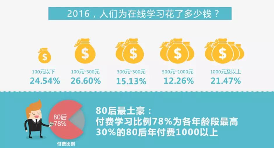 2025年新奥正版免费,迈向2025年，新奥正版免费时代来临