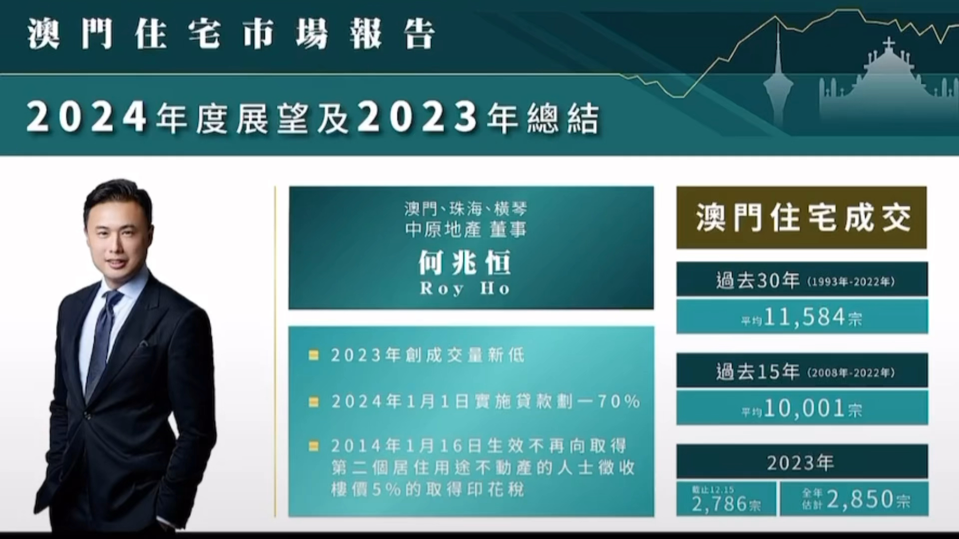 2025新澳门历史开奖记录,澳门新历史开奖记录，探寻未来的趋势与机遇（2025展望）