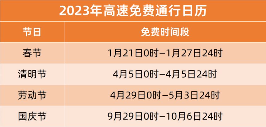 2025年正版资料免费大全最新版本更新时间,2025正版资料免费大全，最新版本的更新时间与获取方式