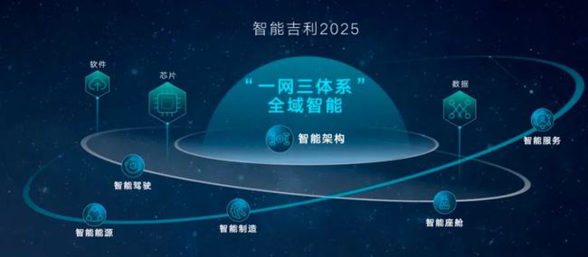 2025新澳门免费长期资料,澳门未来展望，探索2025新澳门免费长期资料