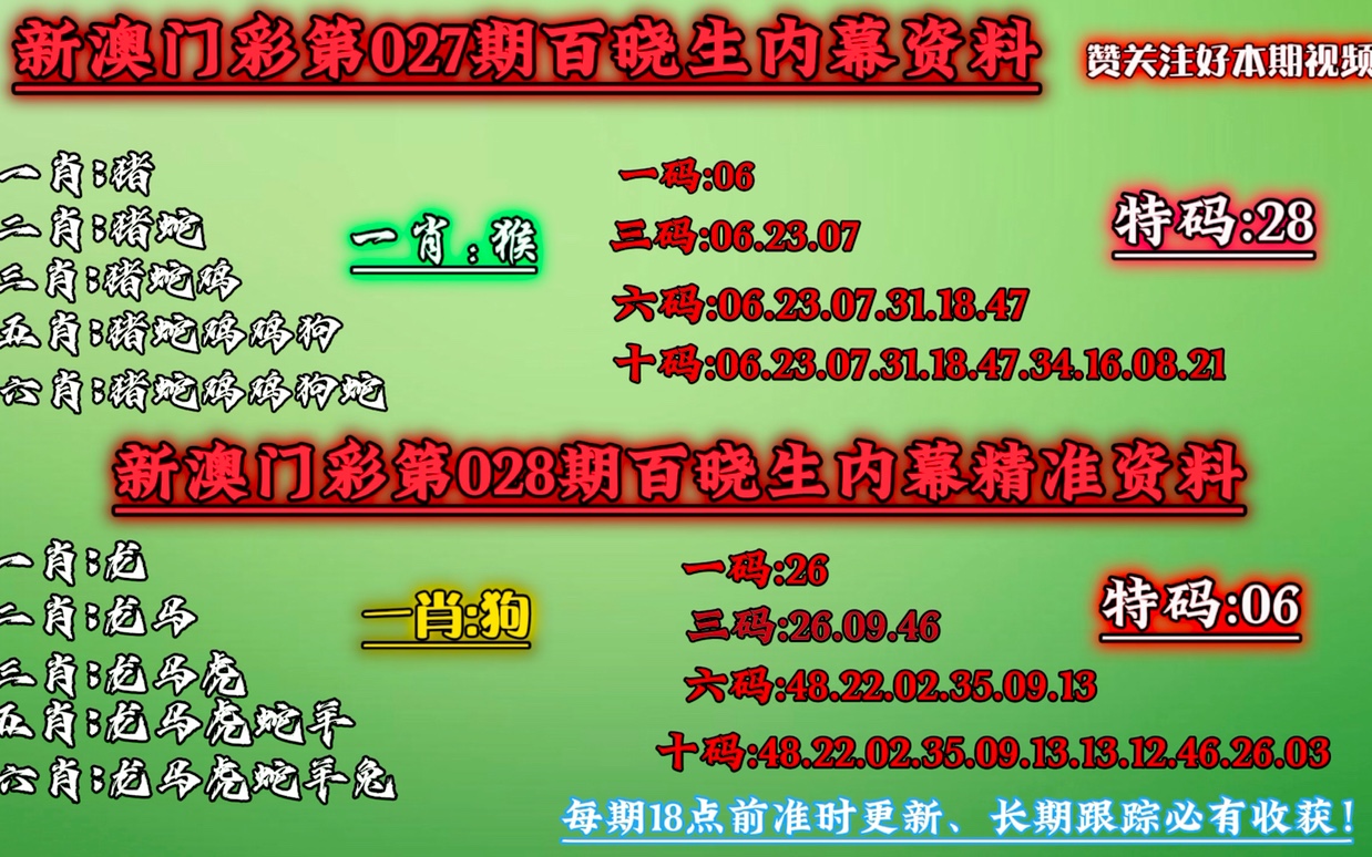 今晚澳门必中一肖一码适,今晚澳门必中一肖一码的秘密揭晓