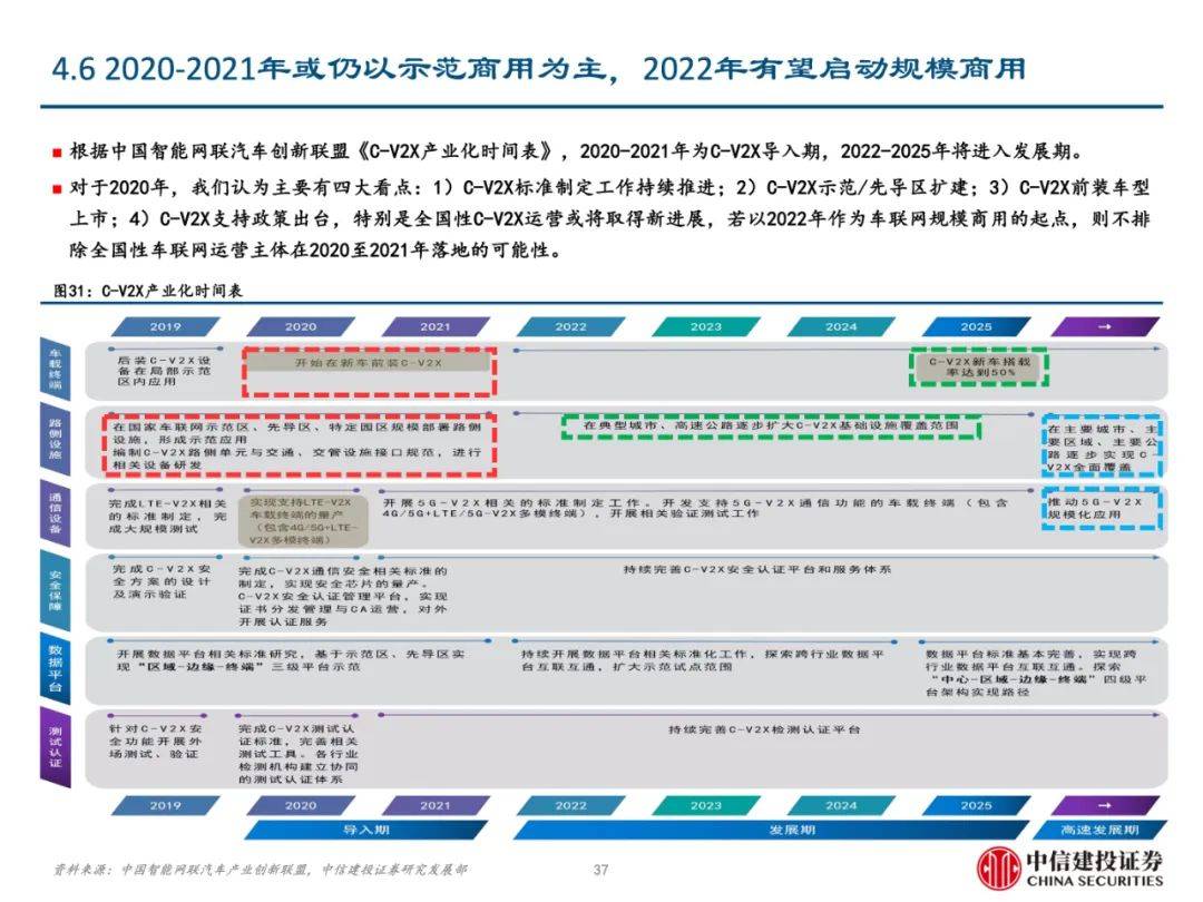 2025年全年资料,预测未来，探索2025年全年资料