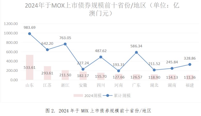 澳门开奖4949,澳门开奖4949，探索与解析