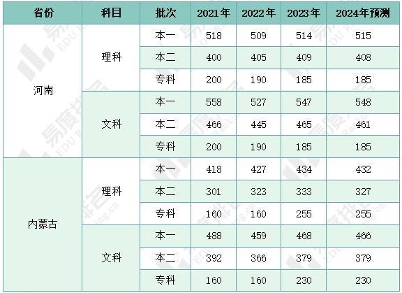 管家婆必出一中一特,管家婆的神秘预测，一中一特的独特魅力