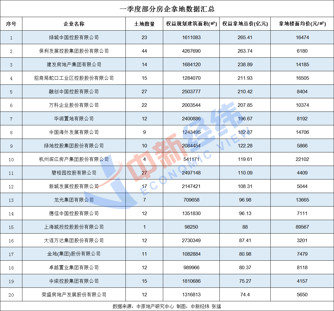 2025新澳门历史开奖记录查询结果,揭秘澳门新历史开奖记录，探寻未来的幸运之门（关键词，澳门新历史开奖记录查询结果）