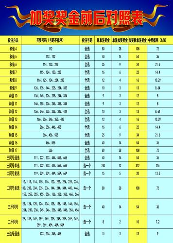 2025澳门天天彩六开彩免费图,澳门彩票文化之旅，探索天天彩六开彩的魅力与免费图展望