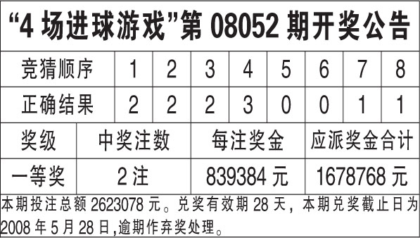 香港4777777的开奖结果,香港4777777的开奖结果揭晓，幸运与期待交织的盛宴