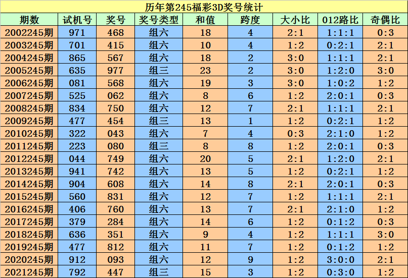 香港二四六开奖资料大全?微厂一,香港二四六开奖资料大全与微厂一探秘