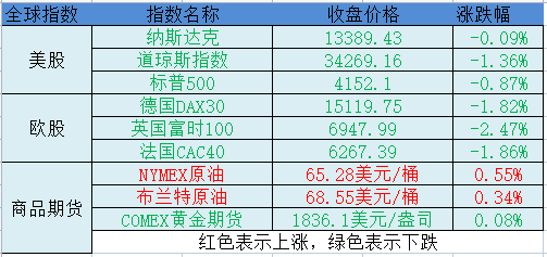 澳门一肖一特100精准免费,澳门一肖一特，揭秘精准预测的神秘面纱