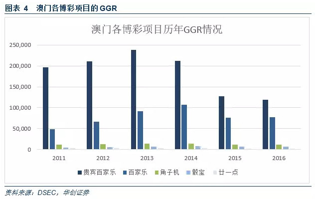 2025年澳门的资料热,探索澳门，2025年的资料热点