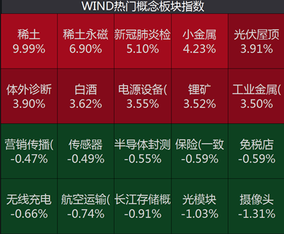 新澳天天开奖资料免费提供,新澳天天开奖资料免费提供的全面指南