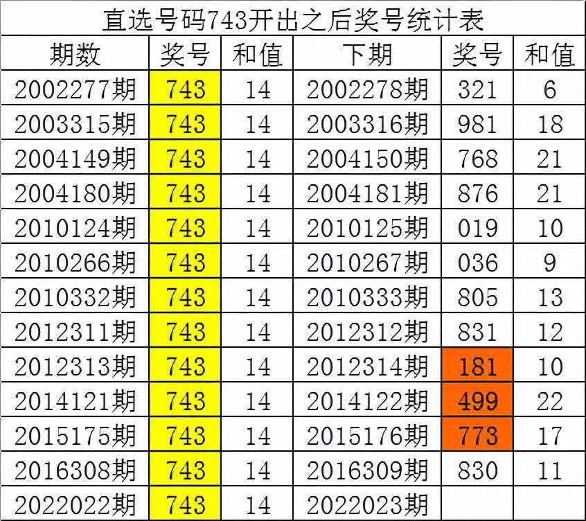 澳门一码100%准确,澳门一码，揭秘百分百准确预测的秘密