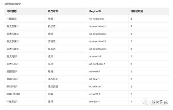 ww77766开奖记录,揭秘WW77766开奖记录，数据与运气的交织