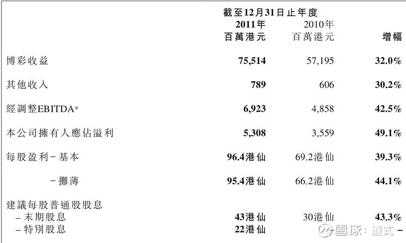 新澳门最新开奖记录查询,新澳门最新开奖记录查询，探索开奖数据的魅力与实用