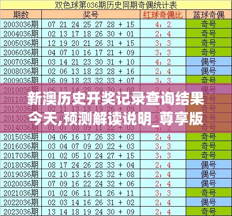 新澳历史开奖记录,新澳历史开奖记录，探索与解析