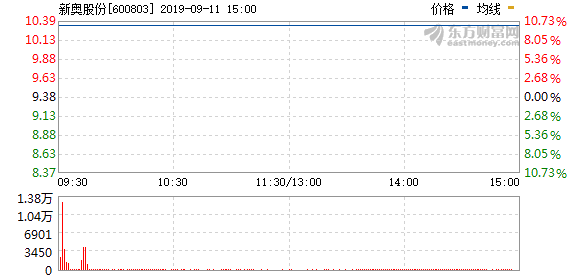 2025新奥历史开奖记录29期,揭秘2025新奥历史开奖记录第29期，数据与趋势分析