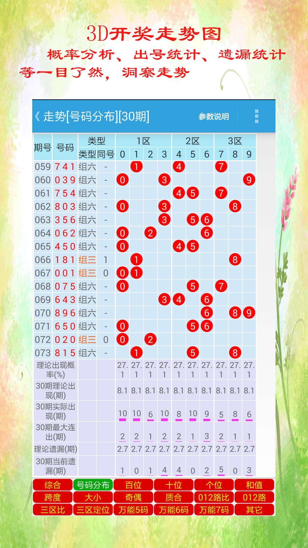 天天彩免费资料大全正版,天天彩免费资料大全正版，探索与解析