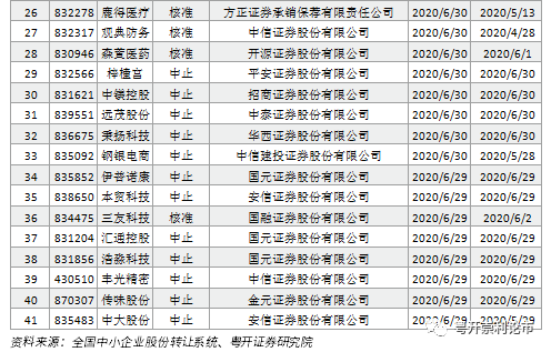 白小姐三肖三码必中生肖|精选资料解析大全