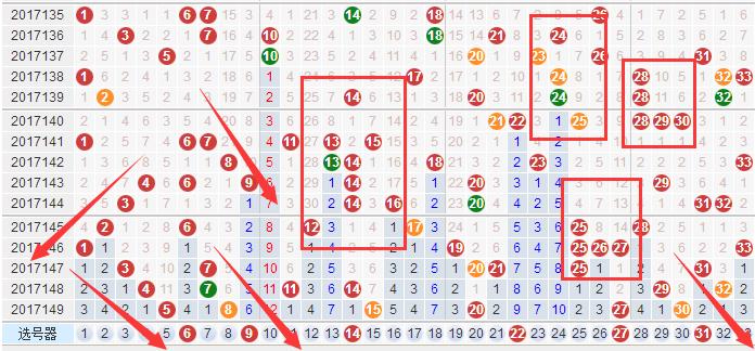 下一期可能中奖号码|精选资料解析大全