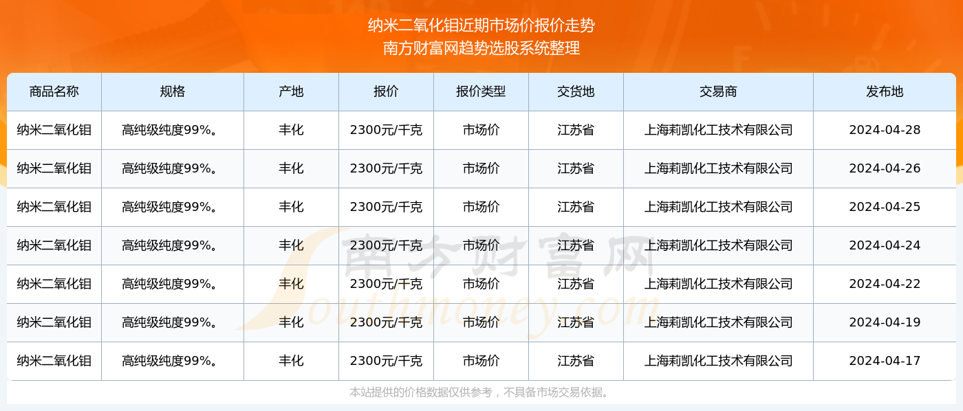 2024新奥历史开奖记录28期|精选资料解析大全