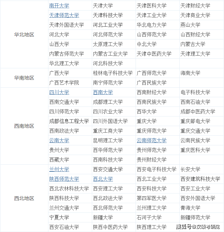 新奥门正版免费资料|精选资料解析大全