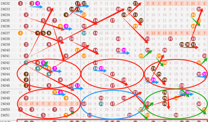 334期奥门开奖结果|精选资料解析大全