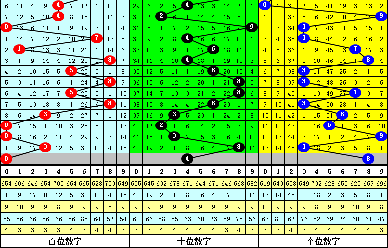 新闻 第156页