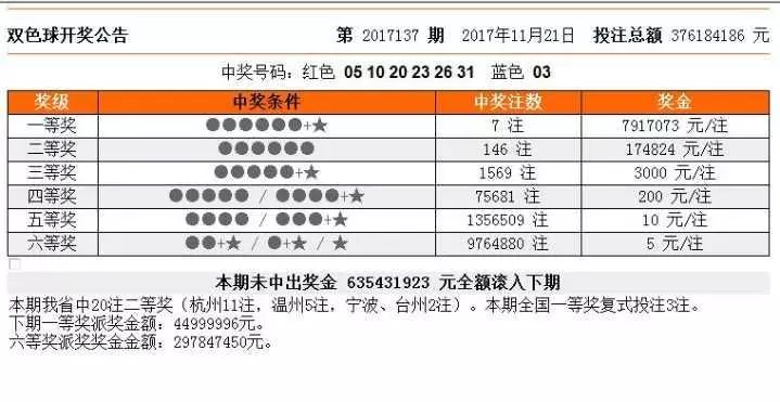 澳门独中一注精准投注|精选资料解析大全